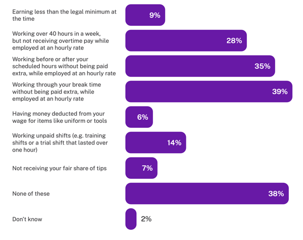 Screenshot 2025-11-12 at 09.09.45