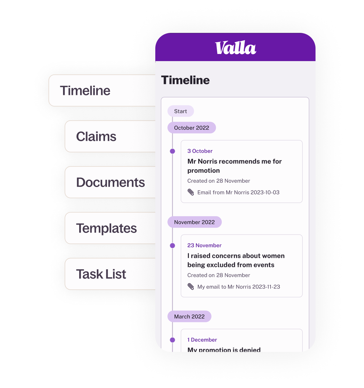 Employment Tribunal timeline