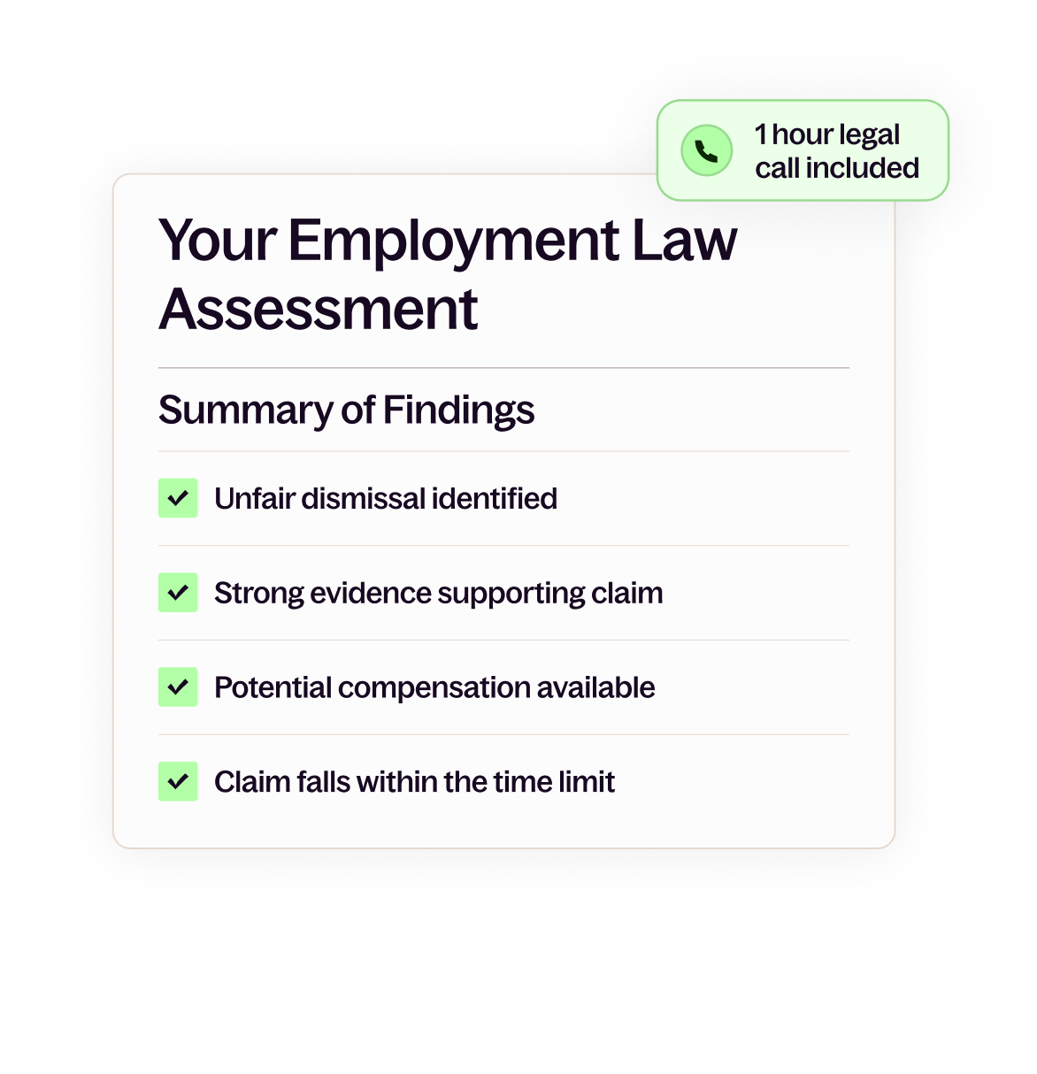 Employment Law Assessment Employment Law Assessment